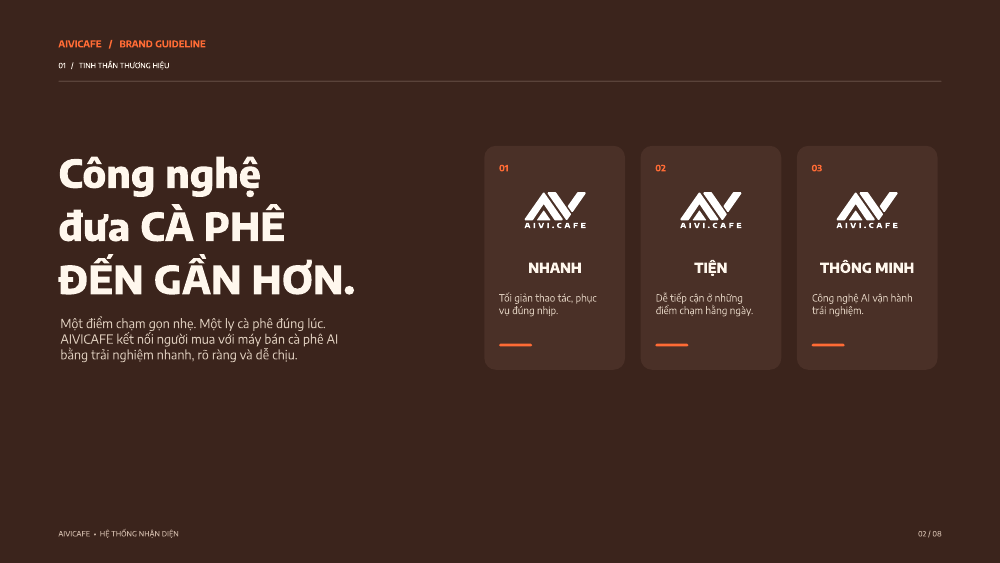 Trang 3 của Brand Guidelines