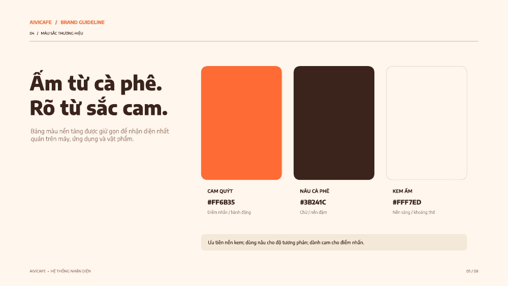 Trang 6 của Brand Guidelines