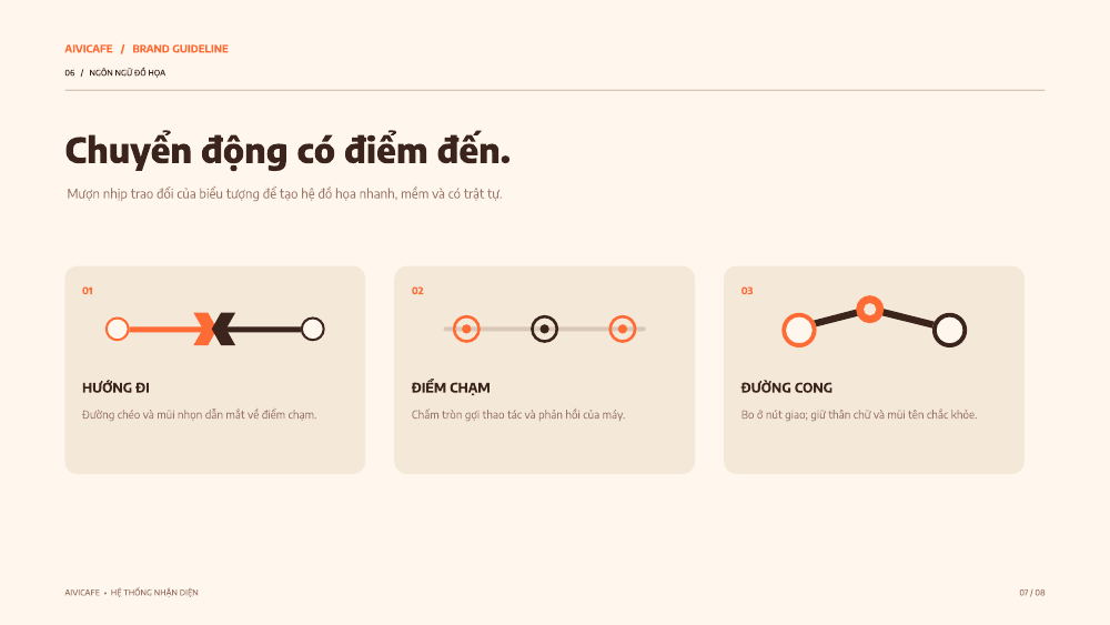 Trang 8 của Brand Guidelines